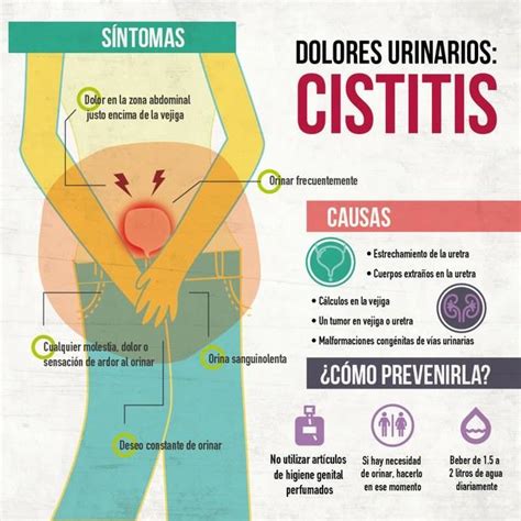 cistitis sintomas - sintomas de laringite